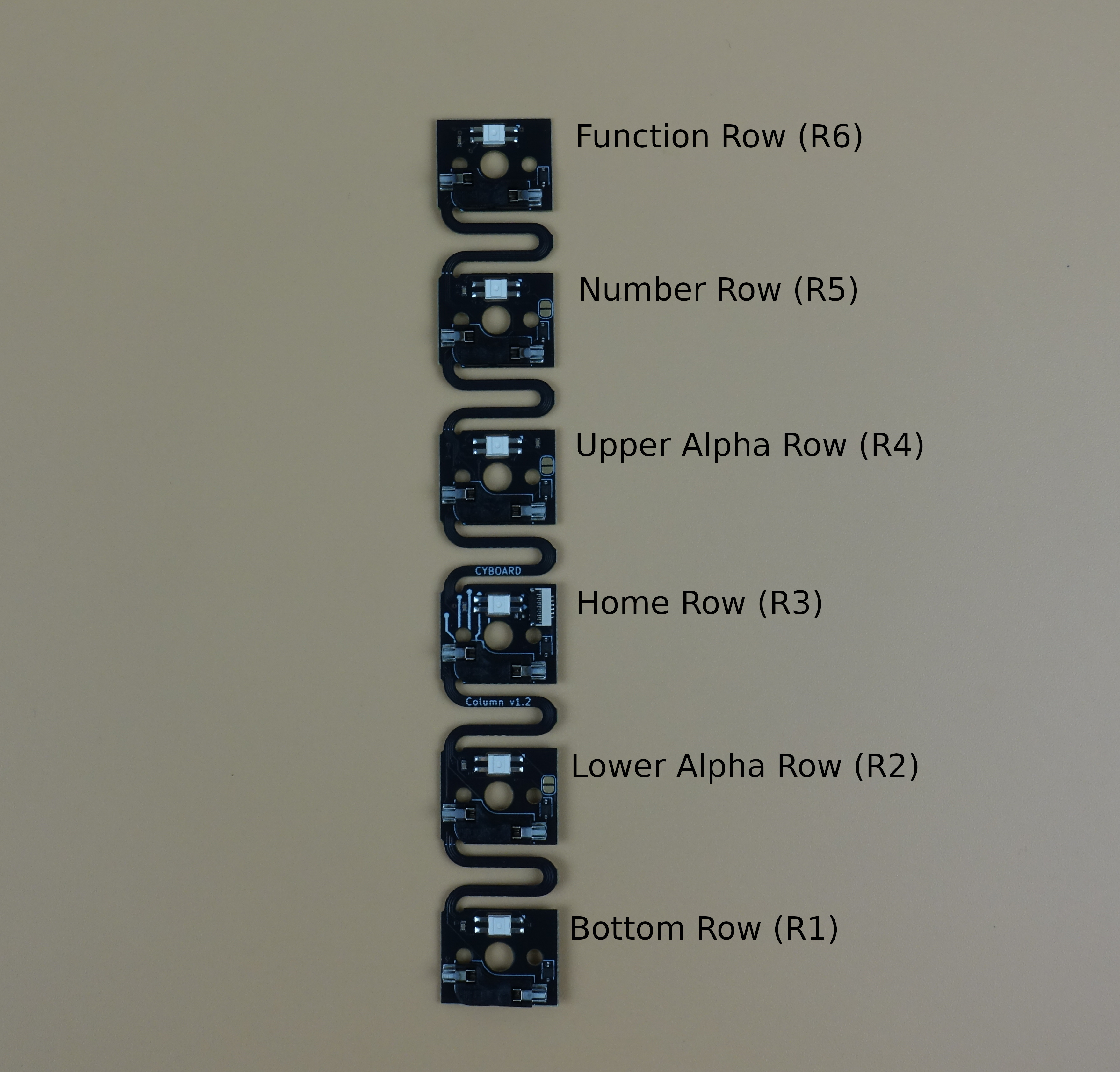 column pcb labeled